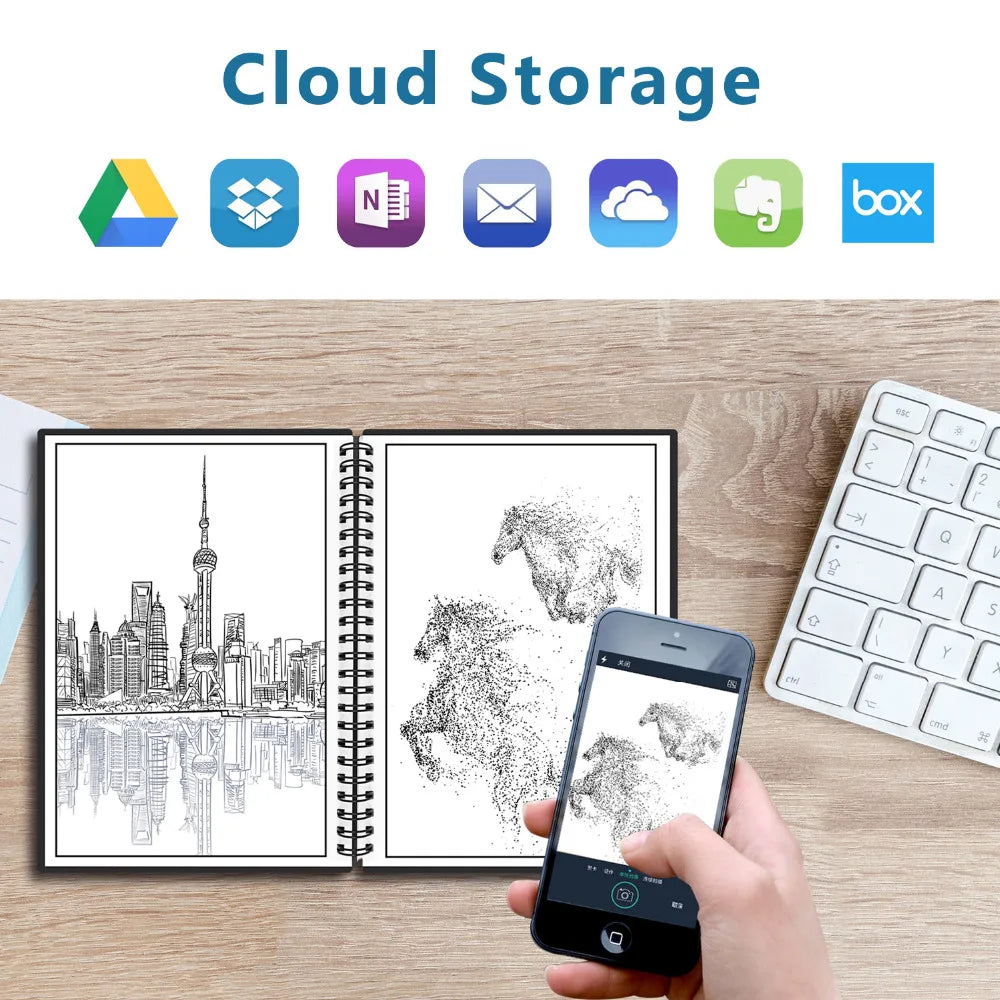 A4 Dot Grid Smart Reusable Erasable SpiralNotebook Paper Notepad Diary Journal Office School Travelers Drawing Gift