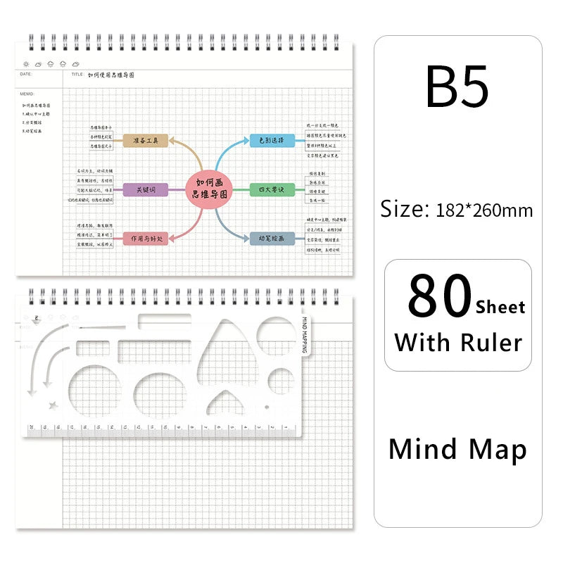 A4/B5 Mind Map Cornell Grid Notebook Student Coil Book Daily Weekly Monthly Planner School Office Supplies Ruled Stationery