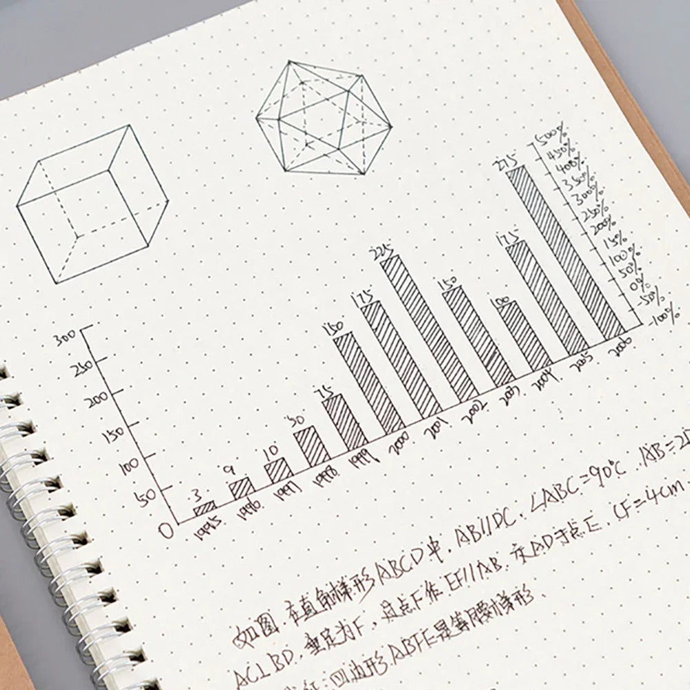 A4/A5/A6 Card Cover Note Book Dotted Grid Blank Student Daily Writing Plan Book Office Supplies Stationery Note Book
